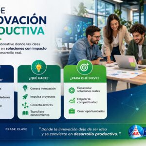 MEMBRESIA – PERSONA FISICA